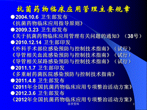 抗菌药物临床应用管理与合理应用抗菌药物文档资料.ppt