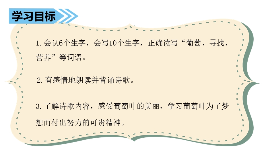 （课堂教学课件1）葡萄叶的梦.ppt_第3页