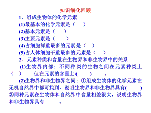 专题一细胞物质基础12PPT文档.ppt