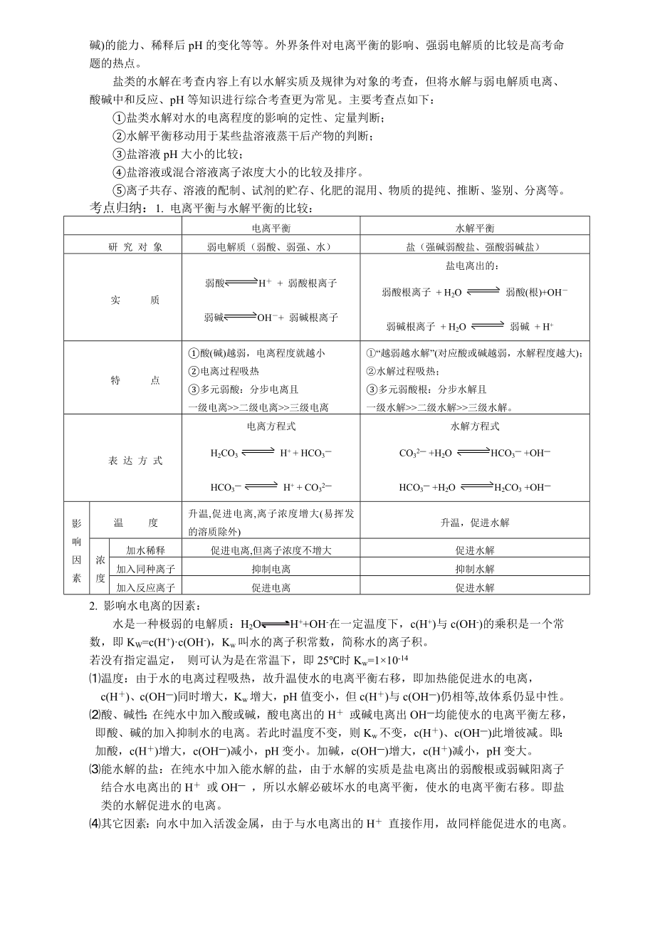 最新水溶液中的电离平衡知识点讲解及例题解析优秀名师资料.doc_第2页