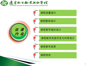 内科护理学说课辽卫职院老师ppt课件文档资料.ppt