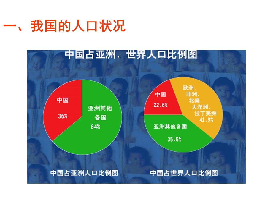 计划生育和保护环境基本国策.ppt_第3页