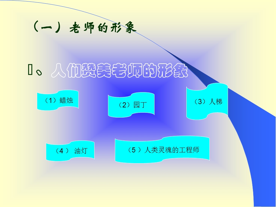 陕教版第七课理解老师.ppt_第3页