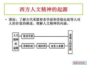 西方人文精神的起源.ppt