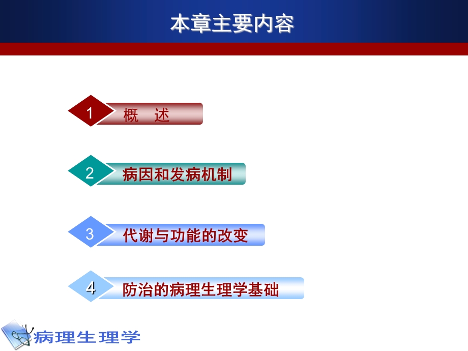 病理生理学6发热文档资料.ppt_第1页