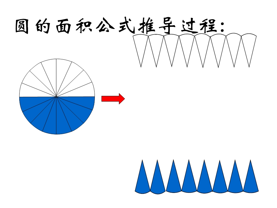 讲圆柱的体积课件 (2).ppt_第2页