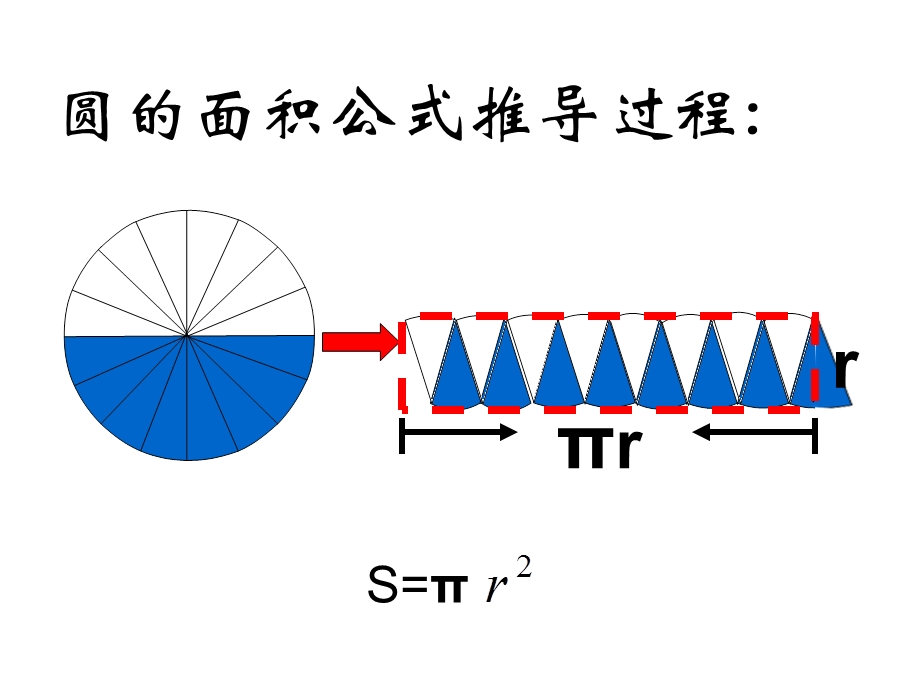 讲圆柱的体积课件 (2).ppt_第3页