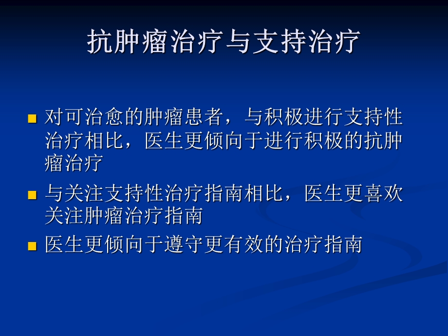 放化疗相关的恶心、呕吐文档资料.ppt_第1页