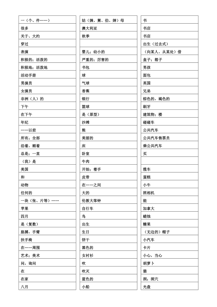 新版小学英语3至6年级单词汇总ＭＹ.doc_第1页