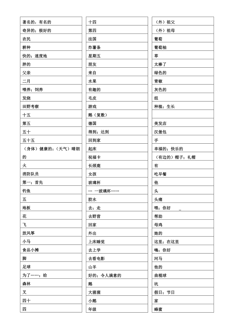 新版小学英语3至6年级单词汇总ＭＹ.doc_第3页