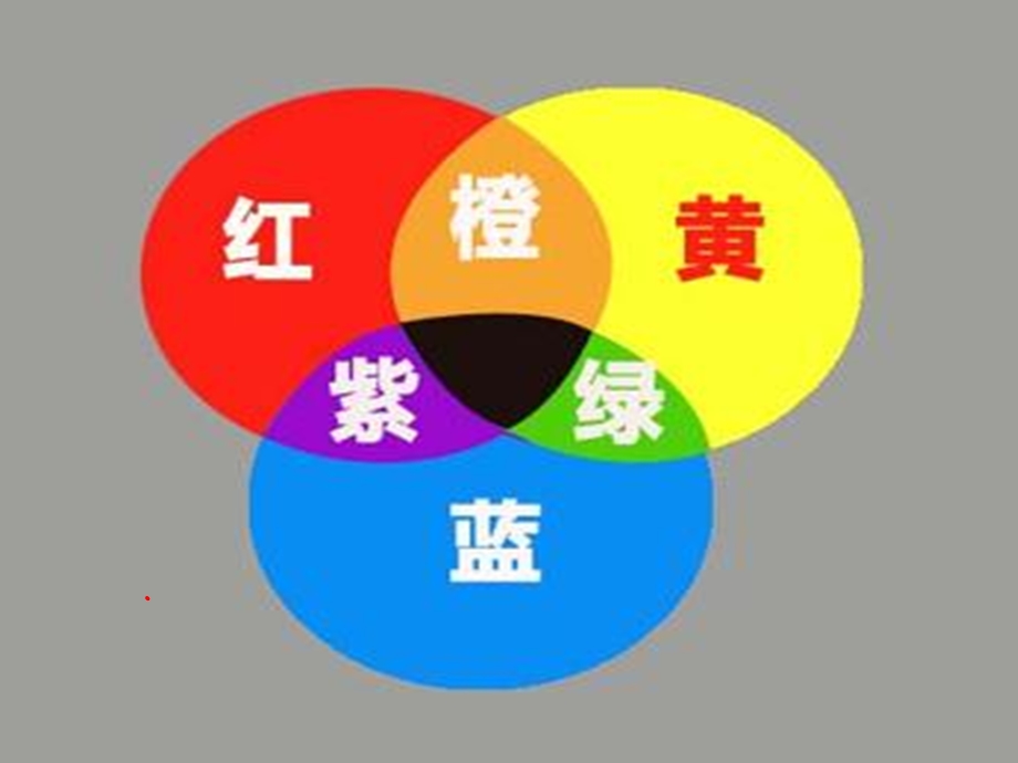 色彩的明度课件 (2).ppt_第2页