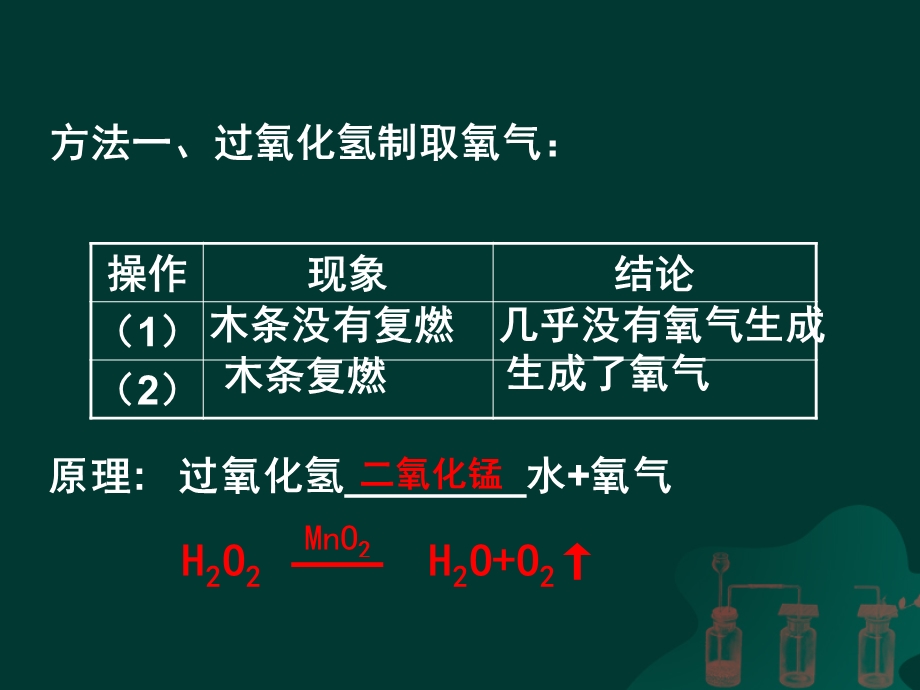 课题三__制取氧气课件(上课用).ppt_第2页