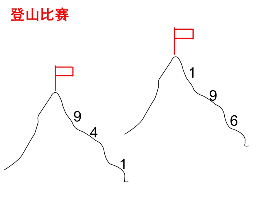 课题一9加几（B案） (2).ppt_第3页