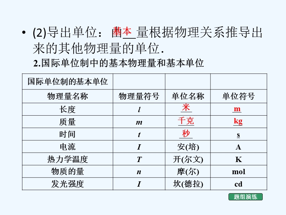 （新课标安徽专版）《金版新学案》2011高三物理一轮复习 两类动力学问题超重和失重课件.ppt_第3页