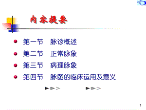 中医脉诊PPT文档.ppt