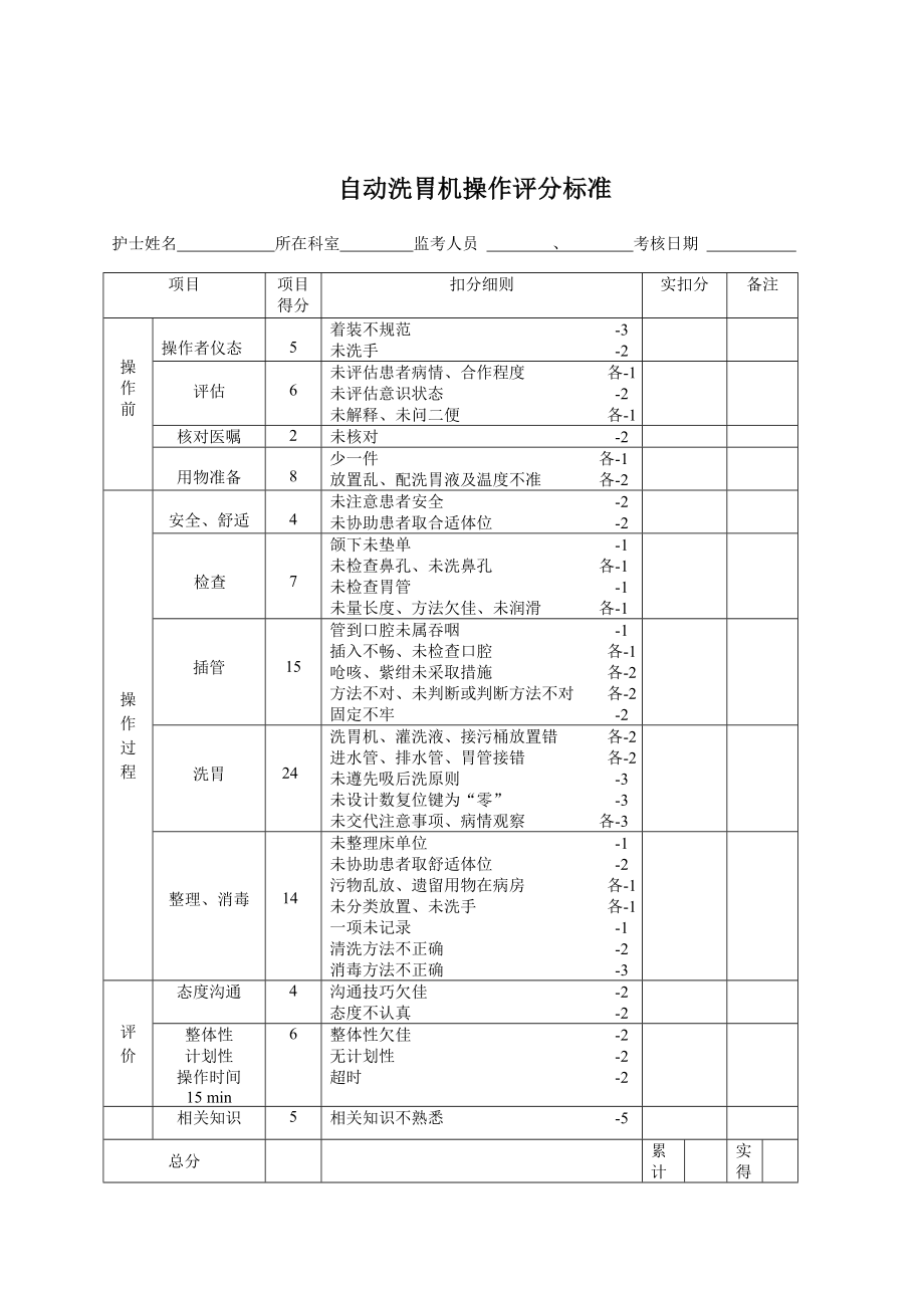 最新自动洗胃机操作流程汇编.doc_第3页