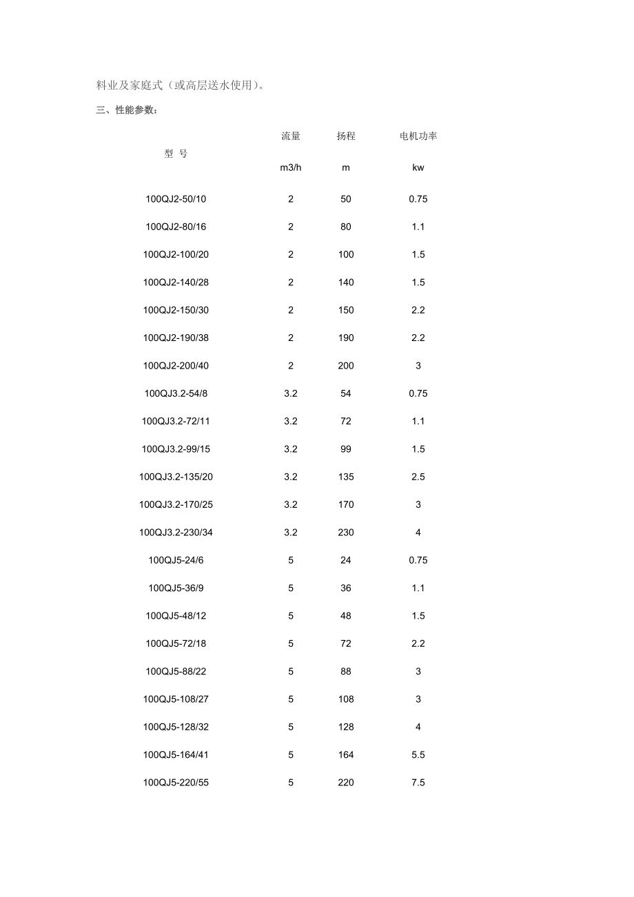 [信息与通信]潜水泵规格型号.doc_第2页