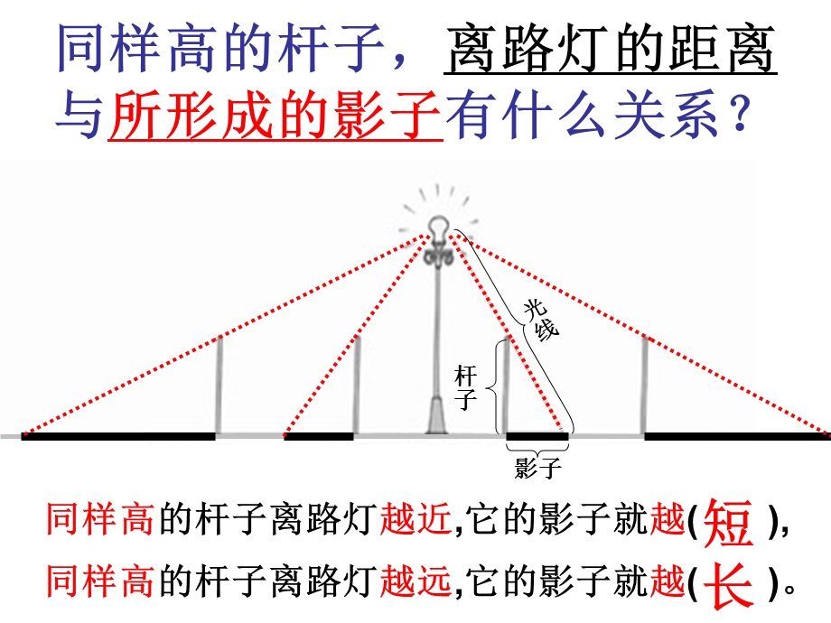 北师大版数学六年级上册《观察的范围》课件.ppt_第3页