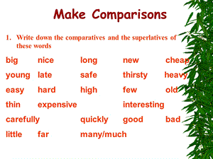 英语形容词比较级、最高级的变化.ppt