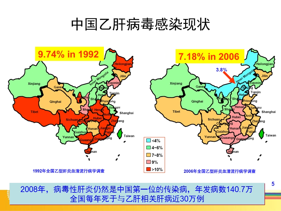 最新1：慢性乙型肝炎诊疗规范wgqPPT文档文档资料.ppt_第3页