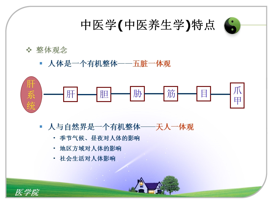 第二讲中医养生学阴阳五行文档资料.ppt_第3页