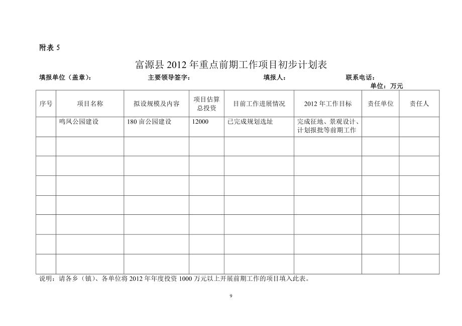 [基础科学]重点建设项目初步计划表.doc_第3页