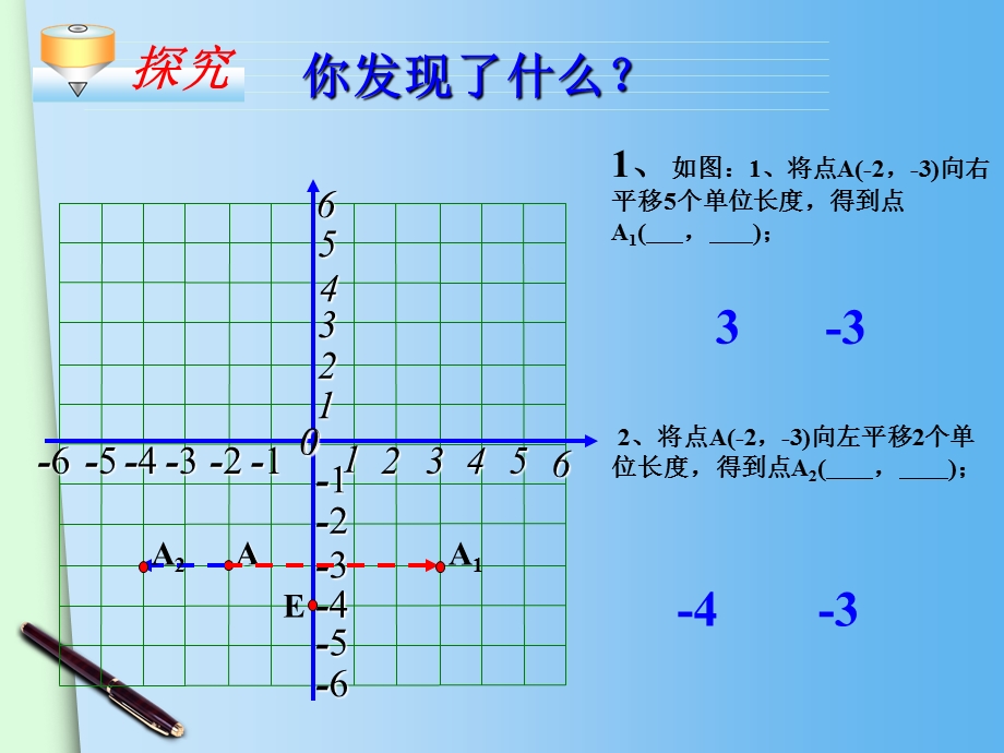 7.2平移坐标方法的简单应用[精选文档].ppt_第3页