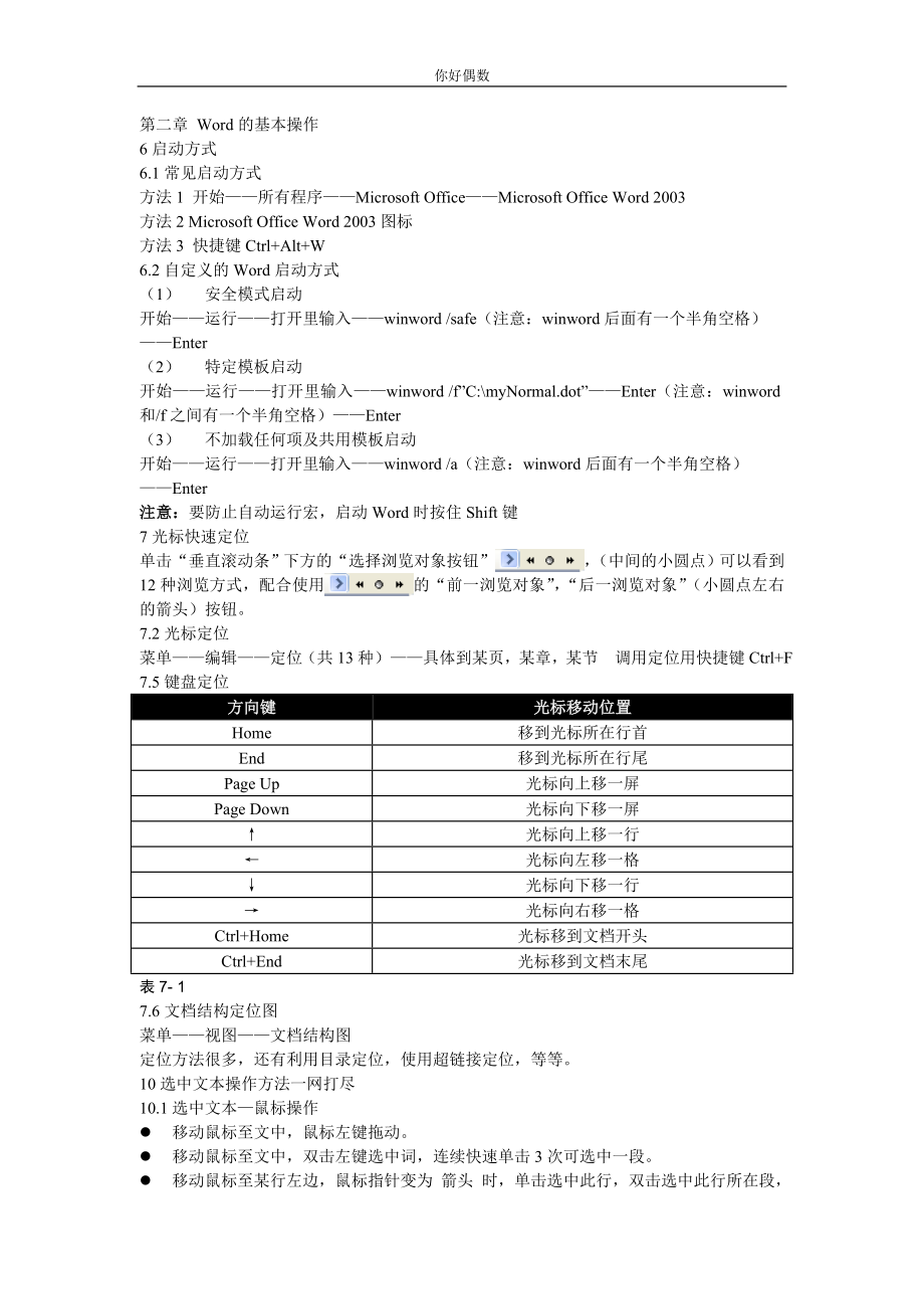 [基础科学]Word实战技巧精粹摘记.doc_第2页