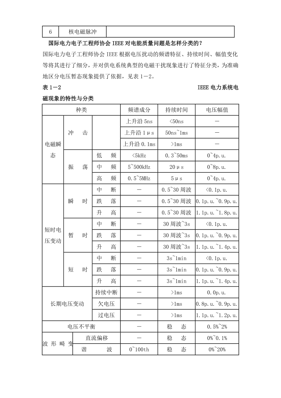 [信息与通信]电能质量的概念.doc_第3页