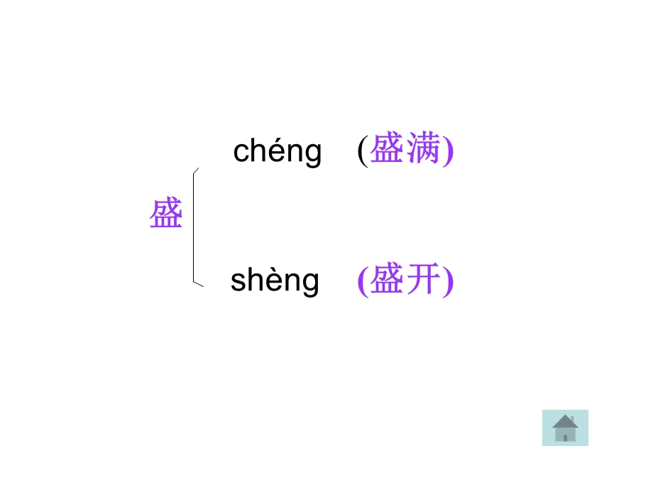 语文A版二年级上册13课拾贝壳.ppt_第3页