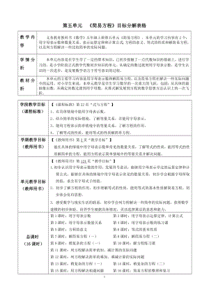 五年级上册第5单元简易方程备课模板.doc