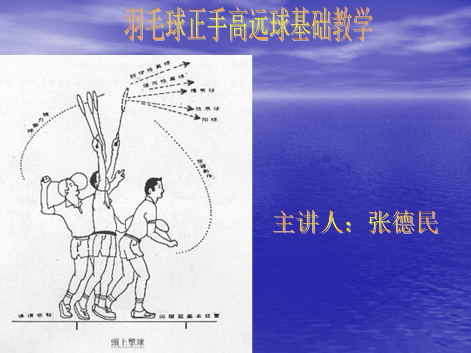 羽毛球课件教学张德民.ppt_第1页