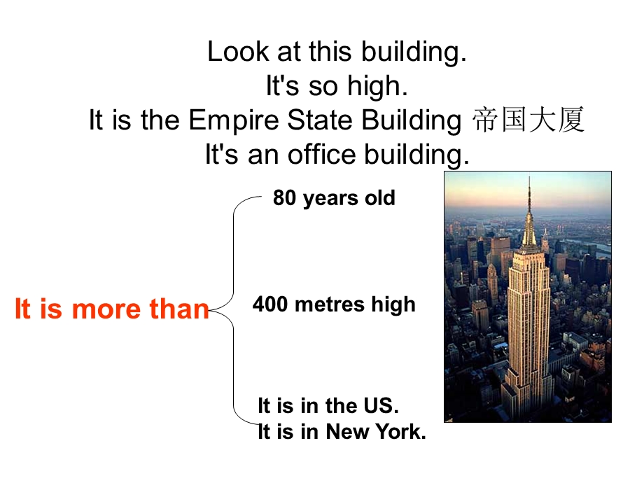 B11M9U1DoyouwanttovisittheUNbuilding.12[精选文档].ppt_第2页