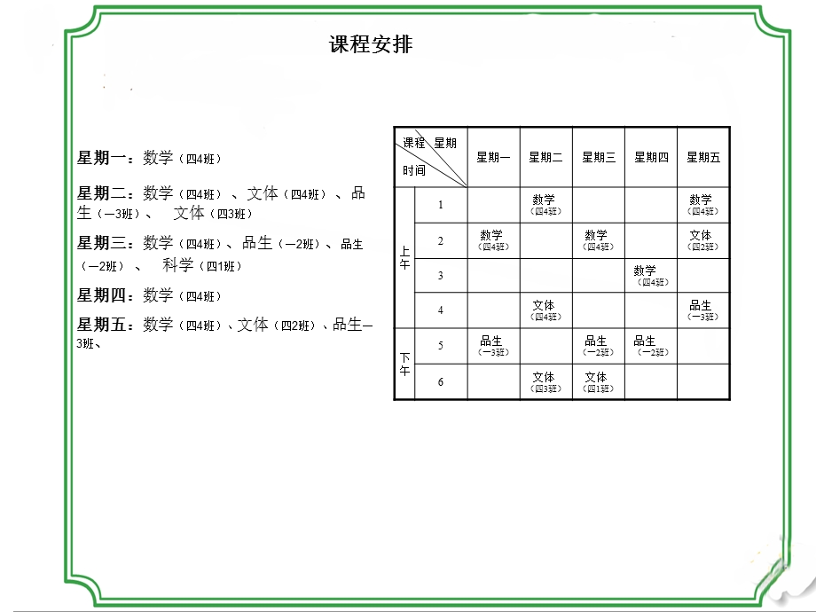 罗丽《解决问题的策略》要33.ppt_第2页