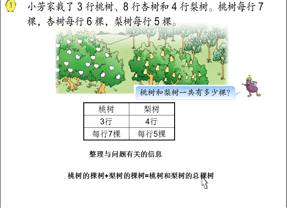 罗丽《解决问题的策略》要33.ppt_第3页