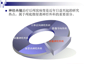 神经内镜手术文档资料.ppt