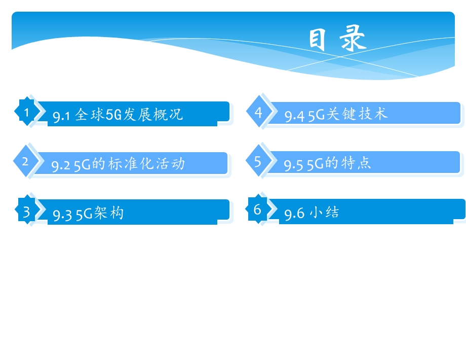 移动通信入门第九章第五代移动通信系统.pptx_第2页