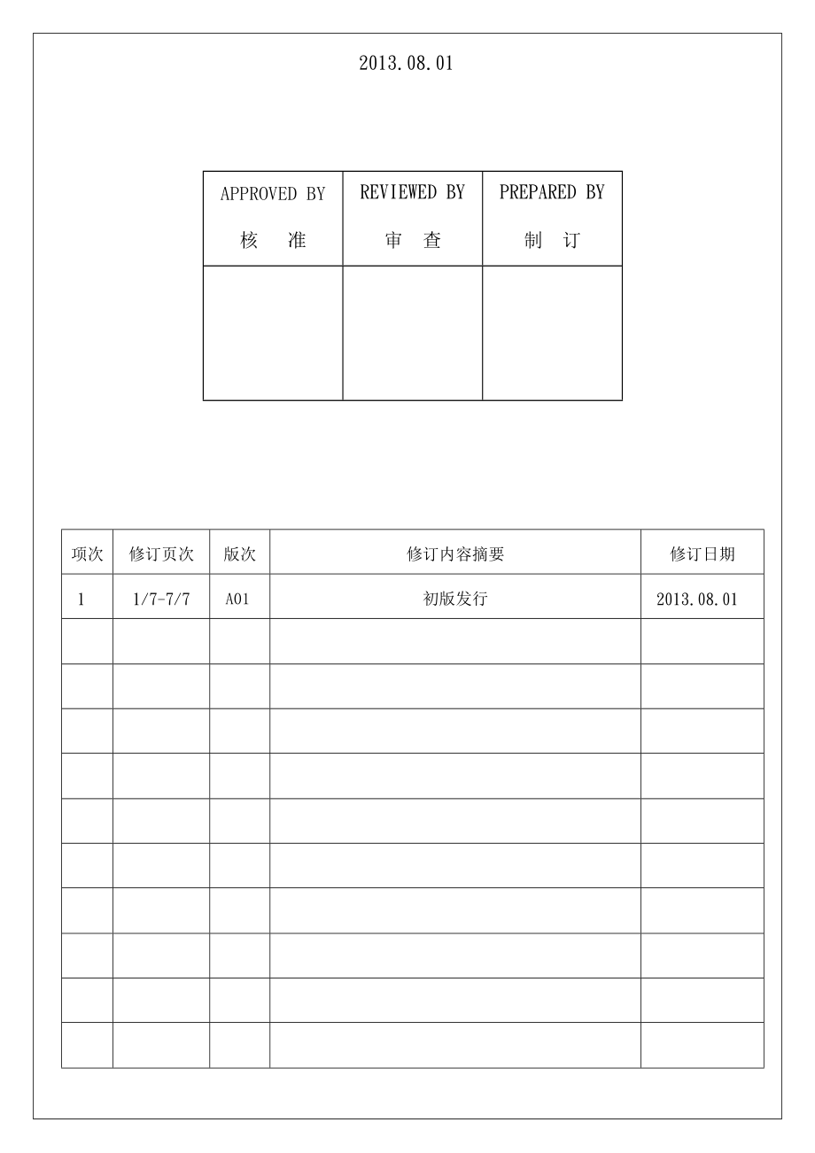 PCB铝基板材料检验标准.doc_第2页