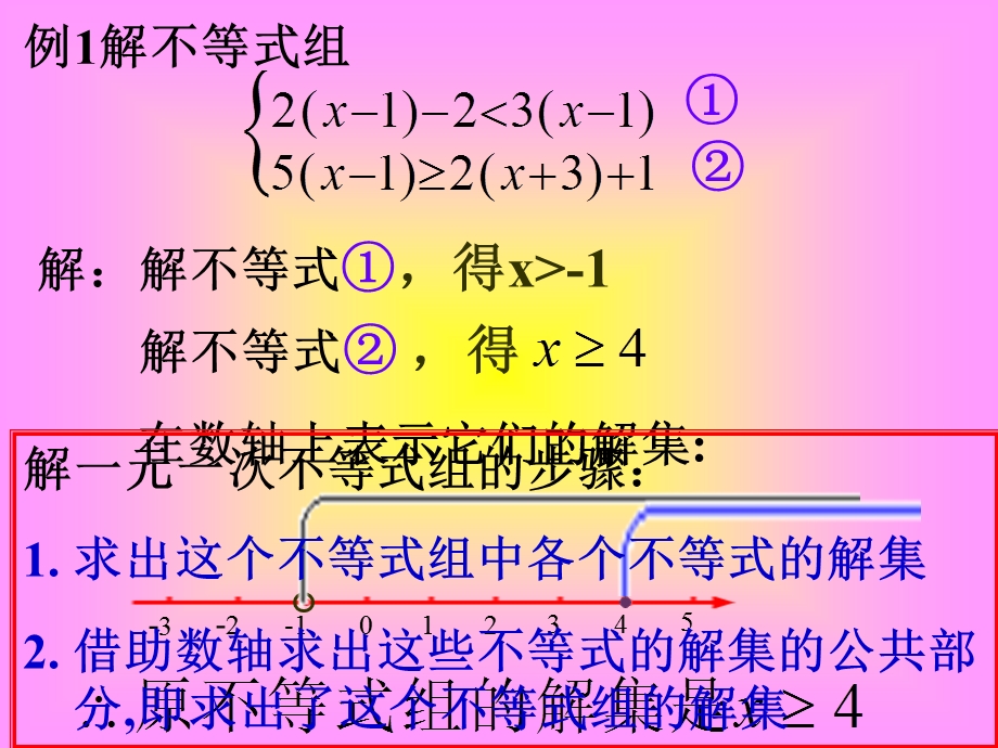 (课件)一元一次不等式组.ppt_第3页