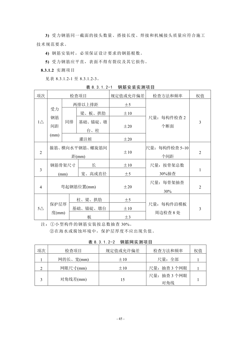 [交通运输]张立欣公路工程质量检验评定标准第812章.doc_第3页