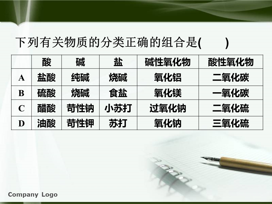 8.2离子反应氧化还原反应[精选文档].ppt_第3页