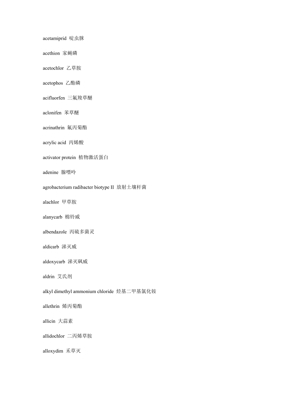 [农学]农药名称英文中文.doc_第2页