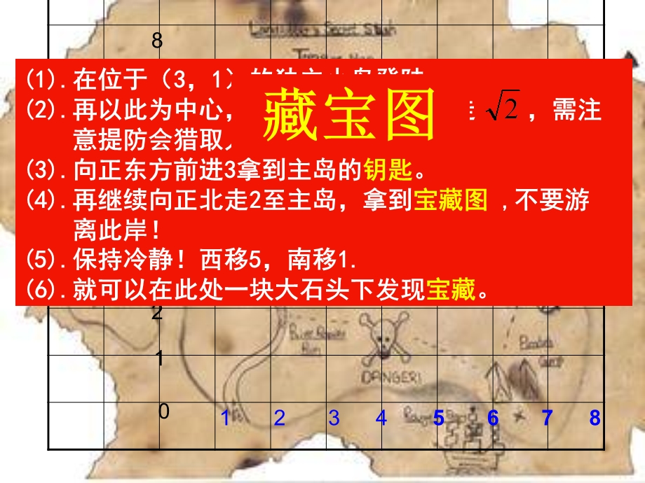 确定位置(173张秀娜).ppt_第2页