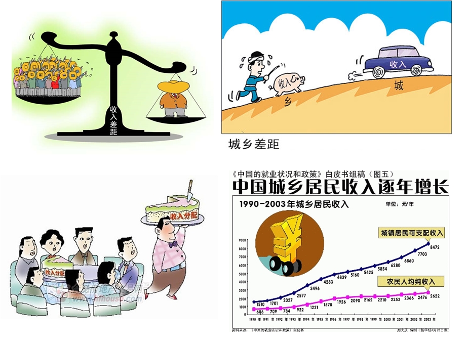 粤教版九年级第二单元第三课共建美好和谐社会（共47张PPT）.ppt_第3页