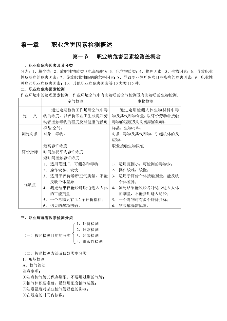 最新职业病危害因素检测汇编.doc_第1页