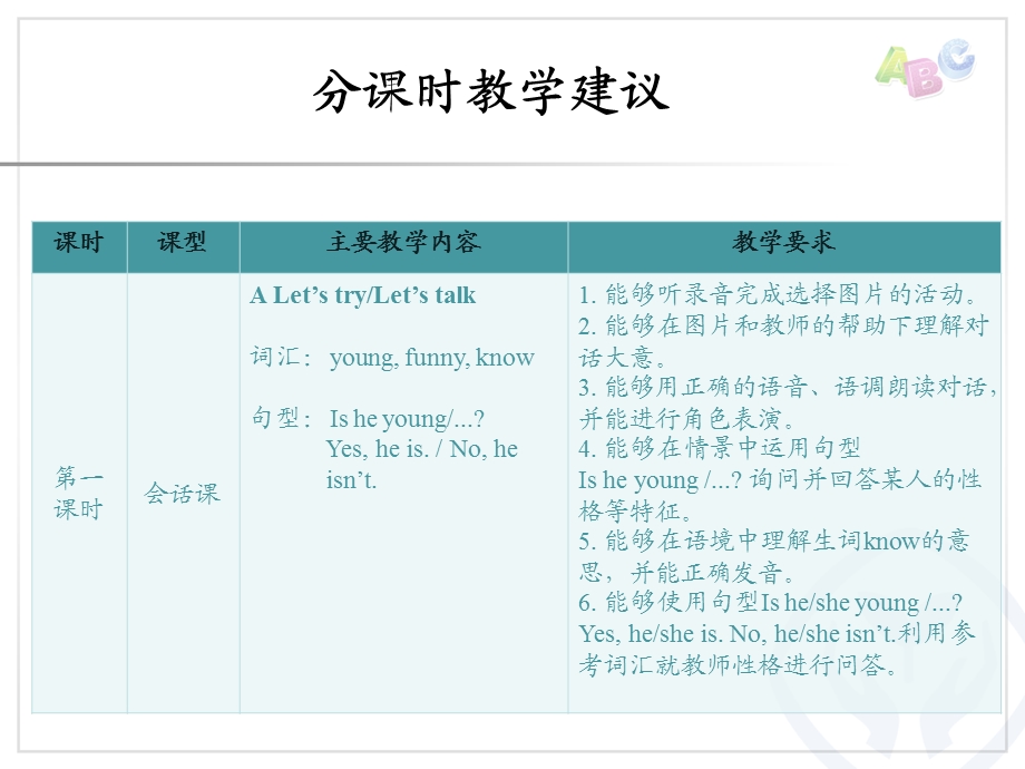 分课时教学建议.ppt_第2页