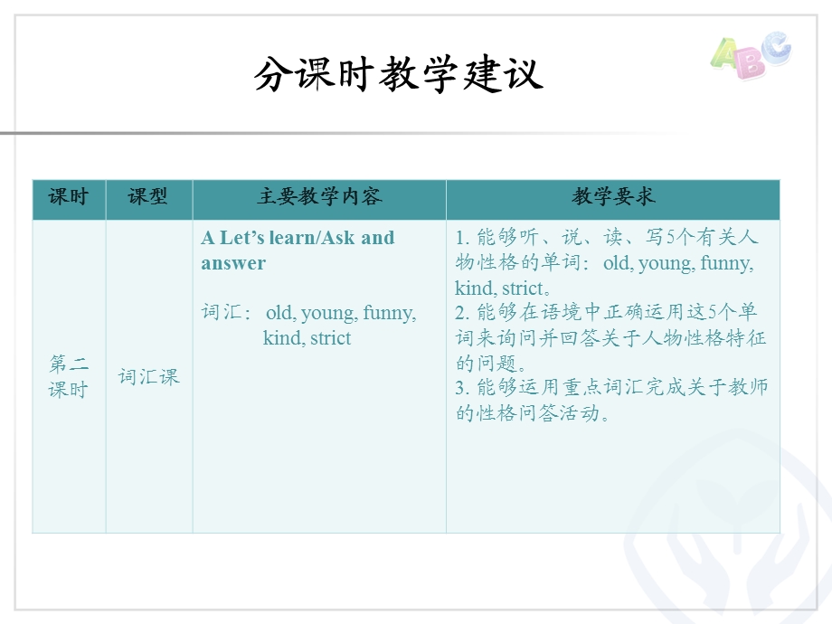 分课时教学建议.ppt_第3页