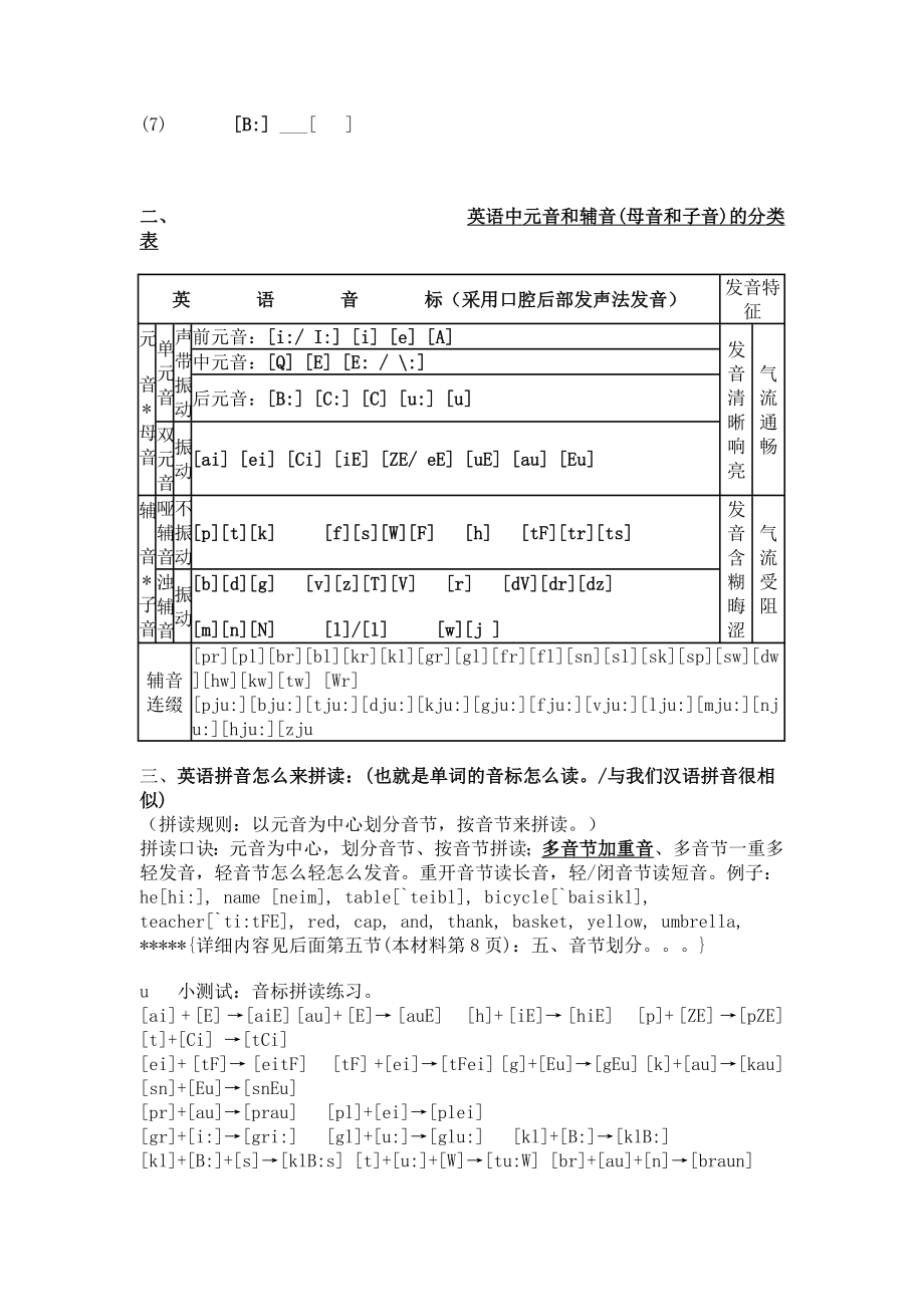 字母、字母组合发音规律记忆口诀..doc_第2页