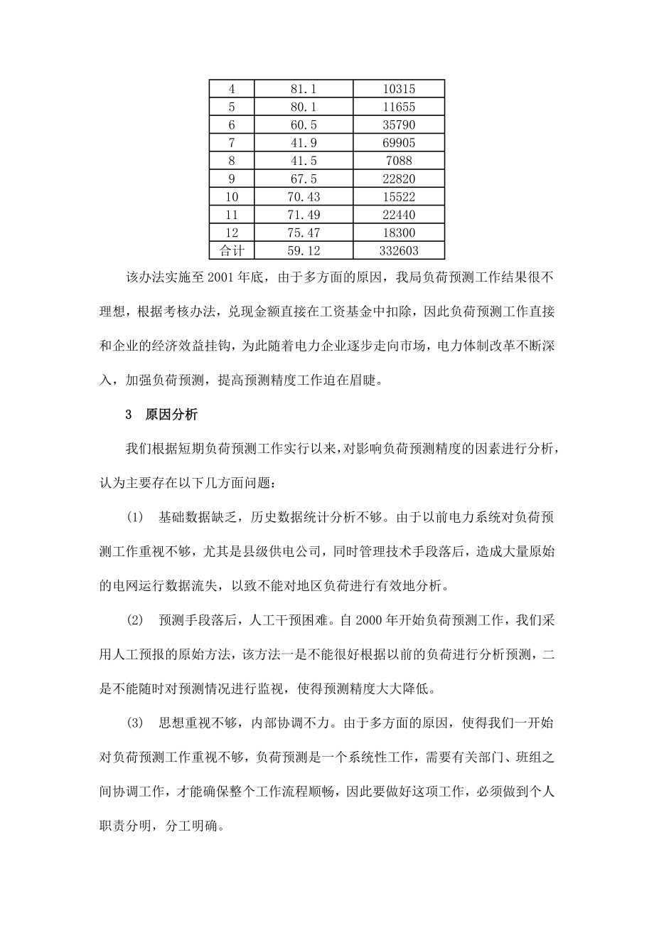 [基础科学]短期负荷预测精度影响因素分析和对策.doc_第2页