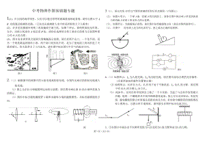 中考物理作图易错题专题.doc